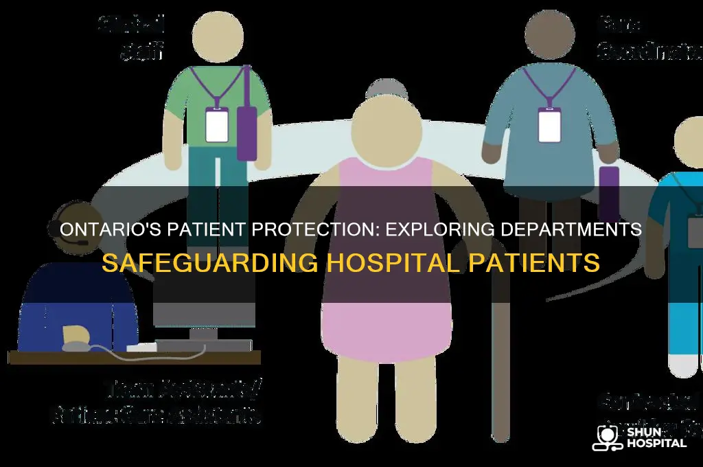 is there a department in ontario that protects hospital paitents
