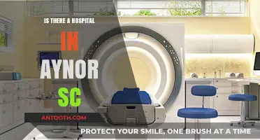 Local Healthcare: Aynor, SC Hospital Options