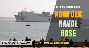 Exploring Norfolk Naval Base: Does It Have a Hospital On-Site?