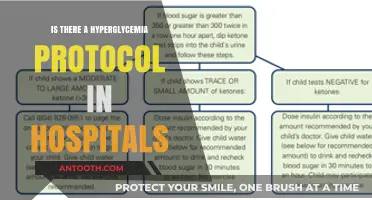 Hyperglycemia Protocols: Hospital Standard Practices Explored