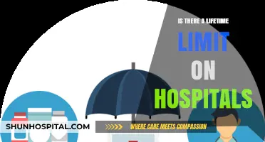 How Many Hospital Visits Are Too Many?