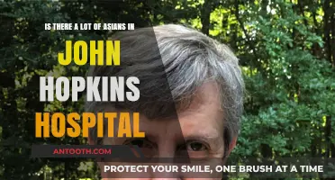 Exploring Diversity: Asian Representation at Johns Hopkins Hospital