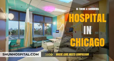 Shriners Hospitals: Chicago Presence and Impact
