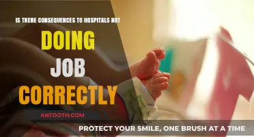 Hospital Negligence: Uncovering the Consequences of Medical Mismanagement