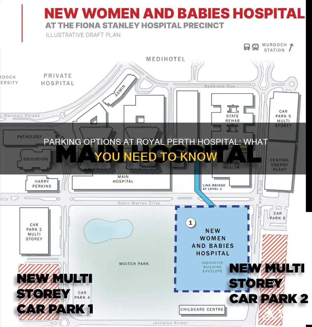 is there parking at royal perth hospital
