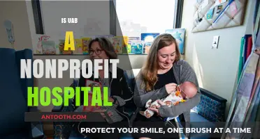Is UAB a Nonprofit Hospital? Exploring Its Status and Impact