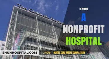 Is UHPH a Nonprofit Hospital? Understanding Its Status and Impact