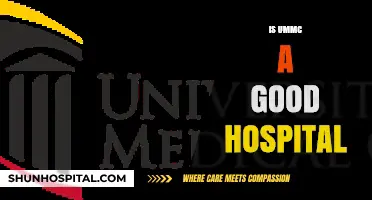 Is UMMC a Good Hospital? Evaluating Quality, Care, and Patient Satisfaction