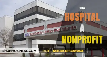 UNC Hospital's Nonprofit Status: Understanding Its Financial Structure and Mission