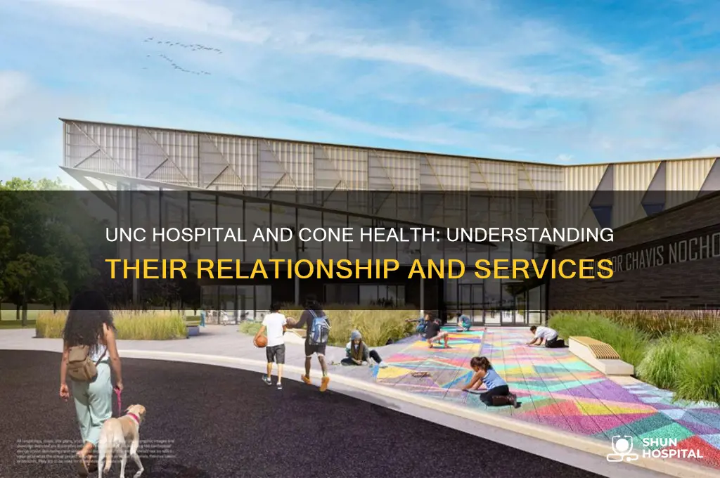 is unc hospital cone health