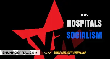 UNC Hospitals: Socialism or Public Healthcare in Action?