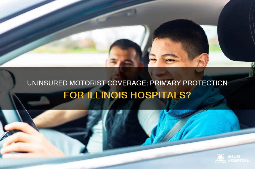 is uninsured motorist coverage primary for hospitals in ill