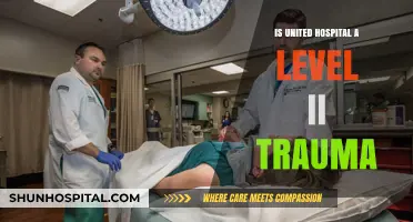 United Hospital: A Leading Level II Trauma Center