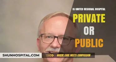 United Regional Hospital: Public or Private?
