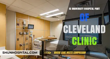 Cleveland Clinic: Is University Hospitals a Part of It?
