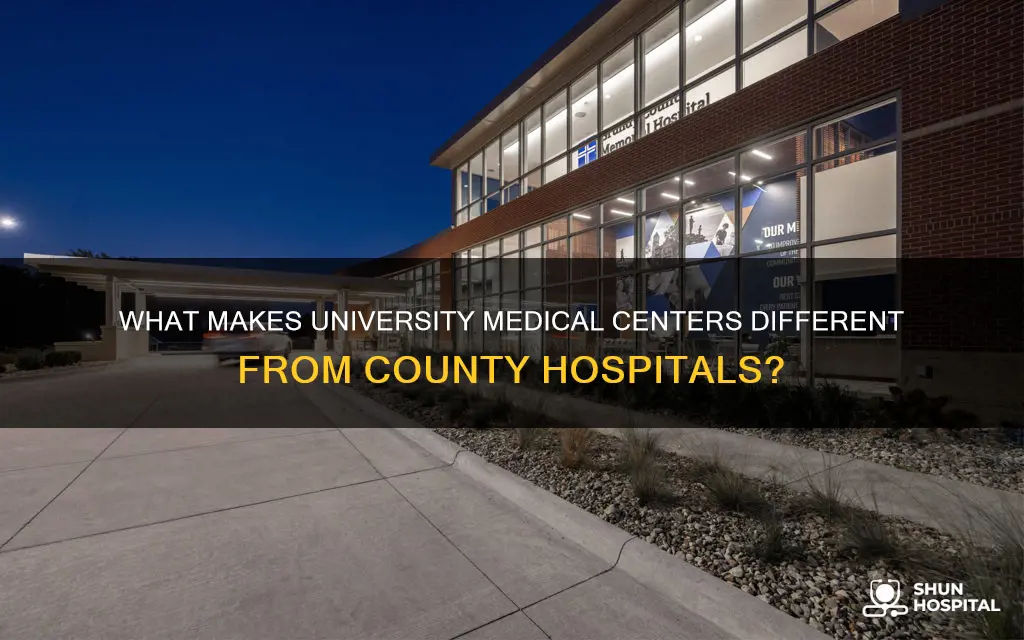 is university medical center a county hospital
