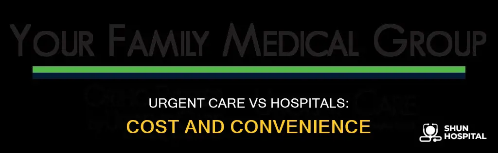 is urgent care center cheaper than hospital