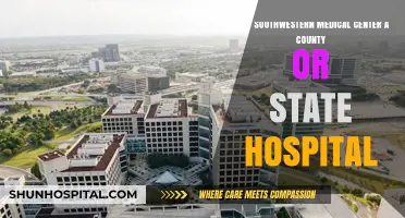 UT Southwestern Medical Center: County or State Hospital?