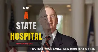 Is UVA a State Hospital? Understanding Its Affiliation and Role