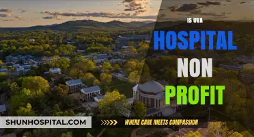 Is UVA Hospital Non-Profit? Exploring Its Financial and Community Impact