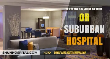 UVA Medical Center: Urban or Suburban? Exploring Its Location