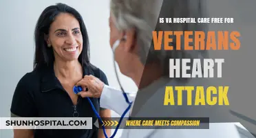Is VA Hospital Care Free for Veterans After a Heart Attack?