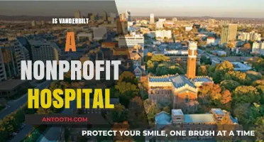 Is Vanderbilt a Nonprofit Hospital? Unraveling Its Tax-Exempt Status