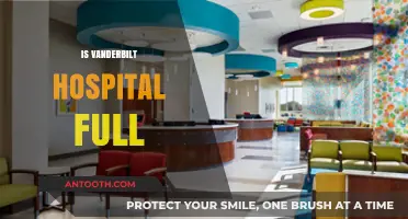 Is Vanderbilt Hospital at Full Capacity? Current Status and Updates