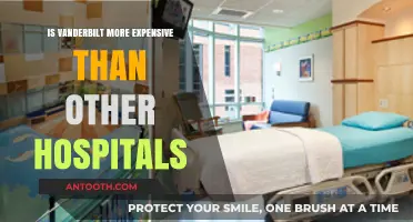 Vanderbilt Hospital: Why the High Cost of Care?