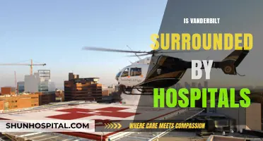 Vanderbilt University's Neighborhood: A Hub of Medical Facilities Nearby?