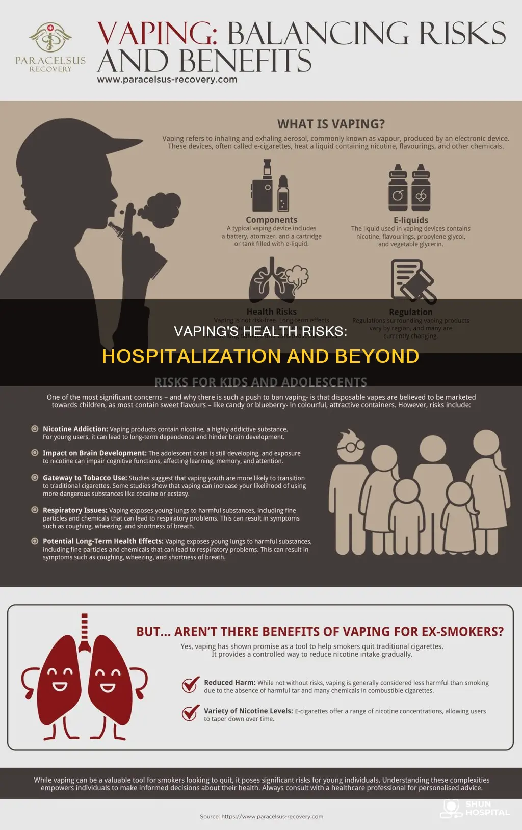 is vaping putting people in the hospital