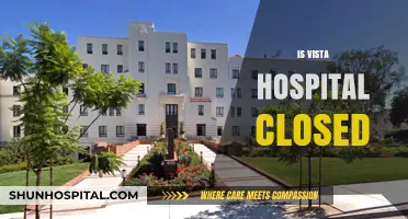 Is Vista Hospital Closed? Current Status and Community Impact Explained