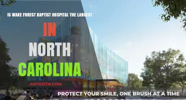 Is Wake Forest Baptist Hospital North Carolina's Largest Medical Center?