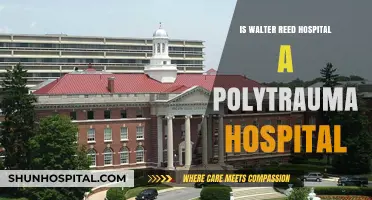 Walter Reed: A Leading Polytrauma Hospital