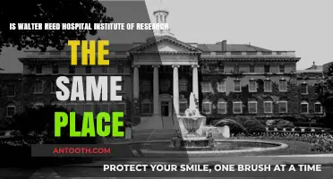 Walter Reed Hospital vs. Institute of Research: Are They the Same?