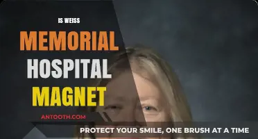 Is Weiss Memorial Hospital Magnet-Designated? Exploring Its Status and Achievements