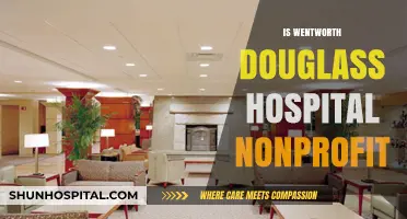 Is Wentworth-Douglass Hospital a Nonprofit? Exploring Its Status and Mission