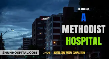 Is Wesley a Methodist Hospital? Exploring the Connection and History