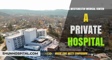 Westchester Medical Center: Private or Public?