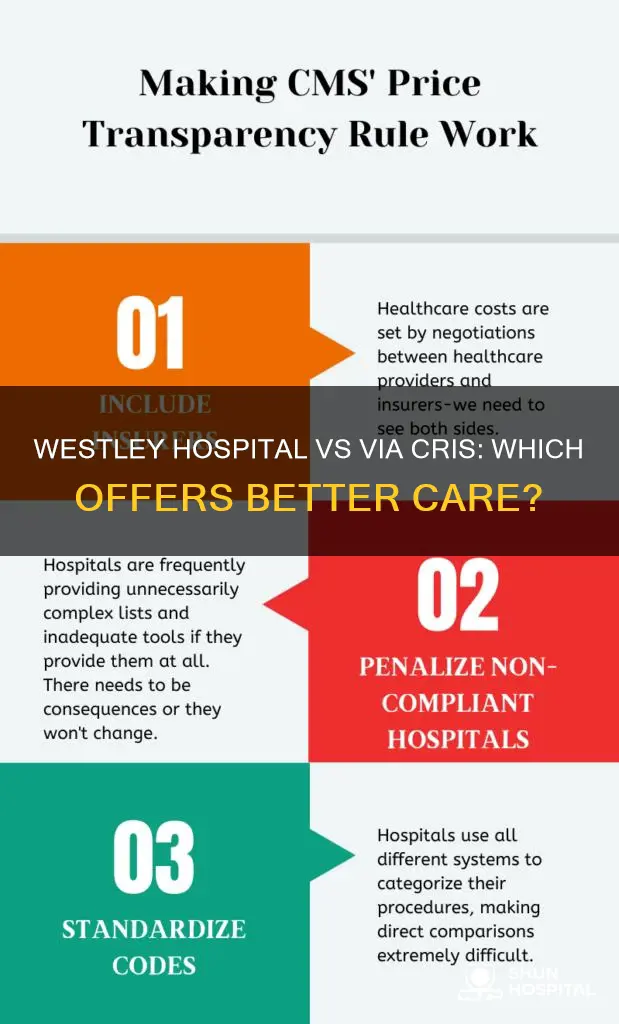 is westley hospital better than via crisi