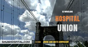 Is Wheeling Hospital Unionized? Exploring Labor Relations and Employee Rights