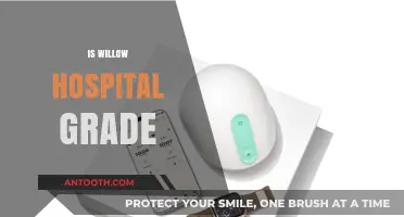 Is Willow Hospital Grade? A Comprehensive Review and Analysis