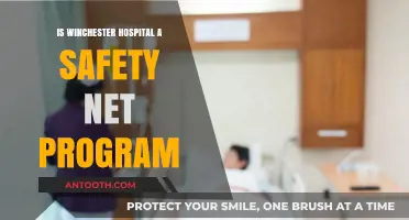 Safety Net Programs: Winchester Hospital's Role