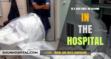 Understanding Hospital X-Axis Placement: First or Second in Medical Settings