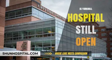 Is Yorkhill Hospital Still Open? Current Status and Updates