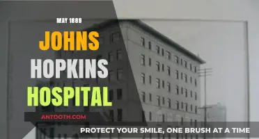 Johns Hopkins Hospital's Historic Opening in May 1889: A Legacy Begins