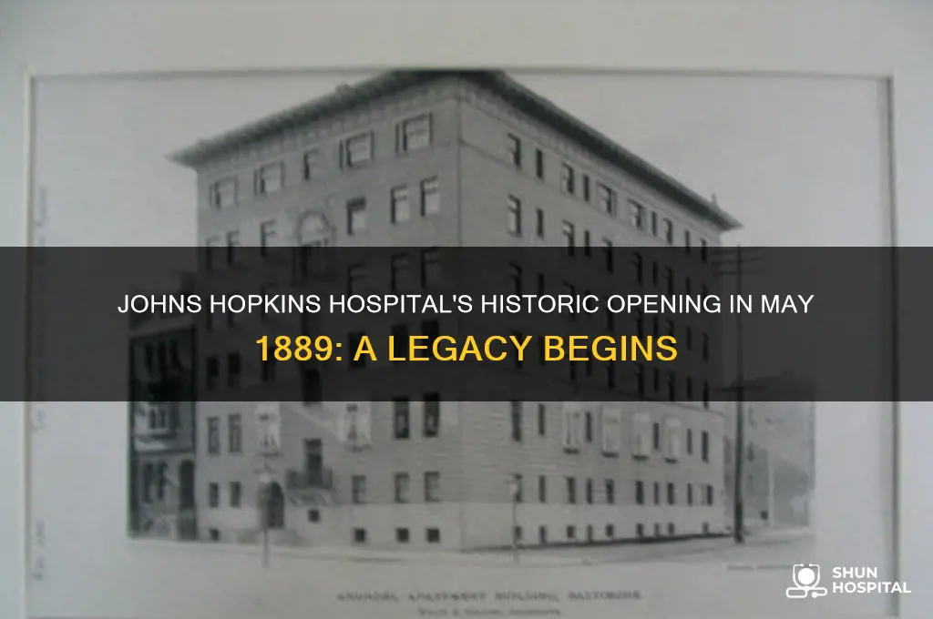may 1889 johns hopkins hospital