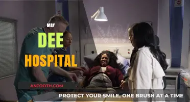 May Dee Hospital: Excellence in Healthcare Services and Patient Care