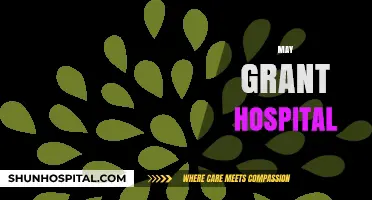 May Grant Hospital: Unveiling Its Legacy, Services, and Community Impact