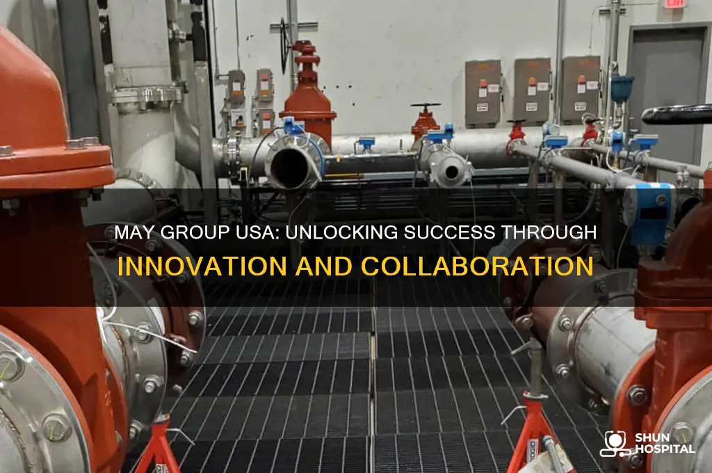 may group usa